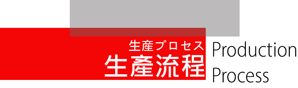 生產流程(图1)